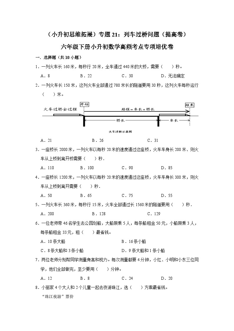 六年级下册小升初数学高频考点专项培优卷专题21：列车过桥问题（提高卷）（附参考答案）第1页