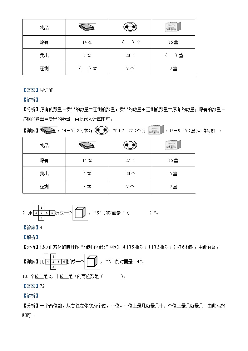 2023-2024学年新疆和田地区墨玉县人教版一年级下册期中考试数学试卷（原卷版+解析版）03
