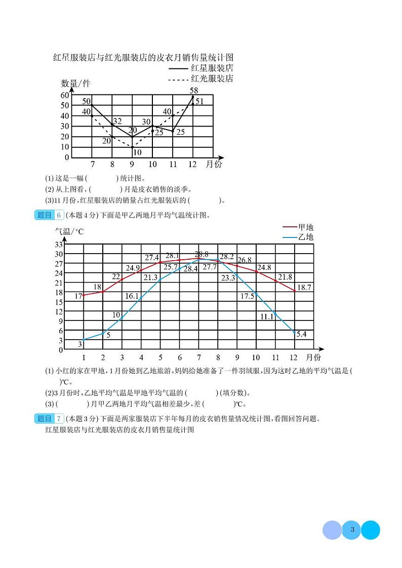 【学生】第七单元折线统计图检测卷（基础卷）--2024年五年级数学下册 人教版第3页