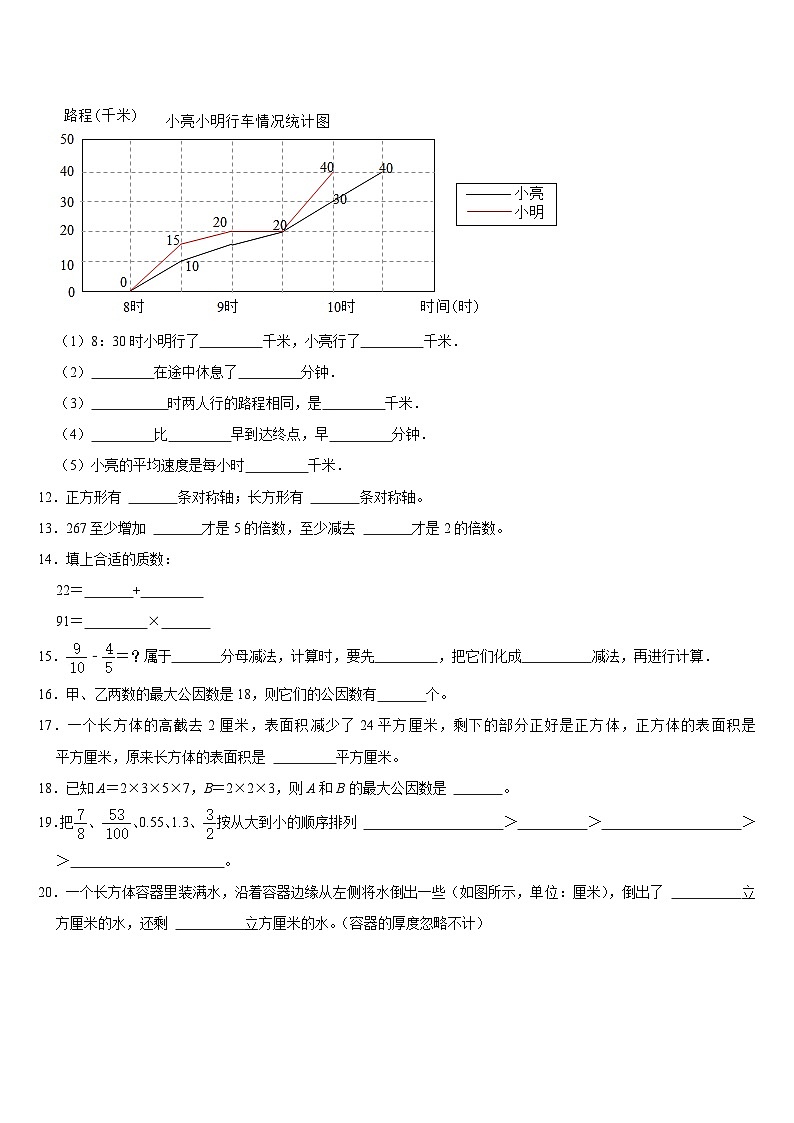 期末复习试题（试题）-2023-2024学年五年级下册数学人教版第2页