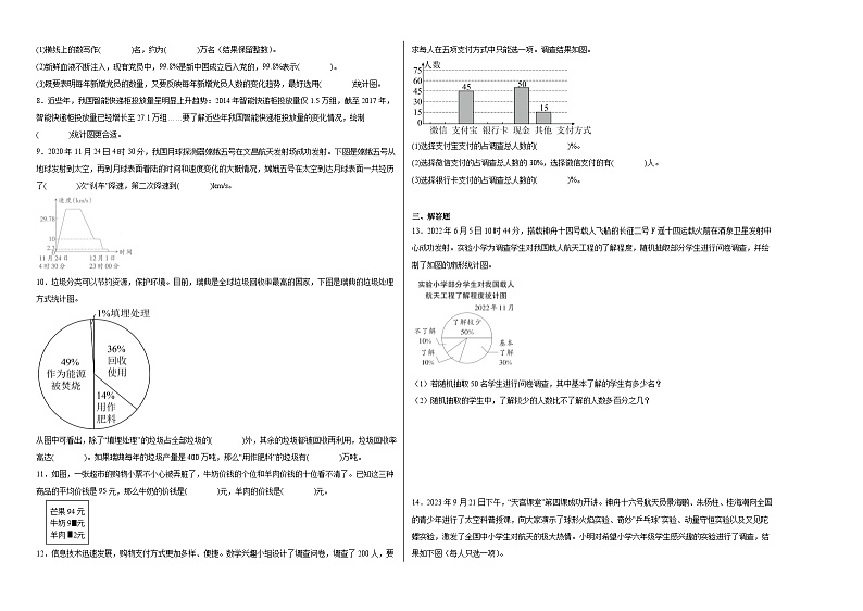 统计-小升初数学专项复习情景化试题第2页