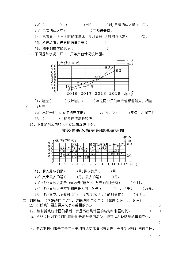 四川省巴中市南江县南江思源实验学校2023-2024学年五年级下学期5月月考数学试题第2页