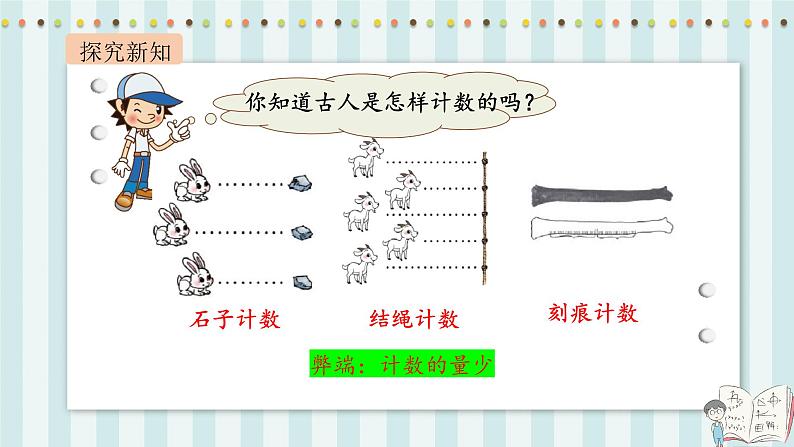 【核心素养】北师大版小学数学四年级上册6《从结绳计数说起》课件+教案04