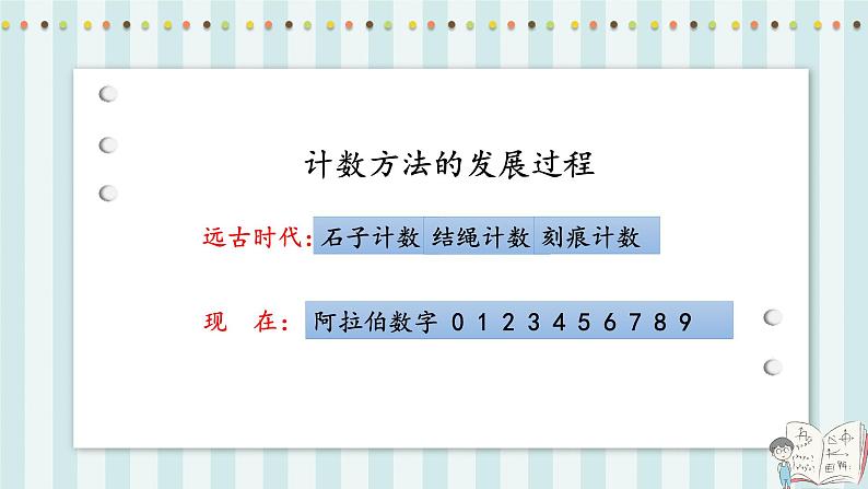 【核心素养】北师大版小学数学四年级上册7《练习一》课件+教案08