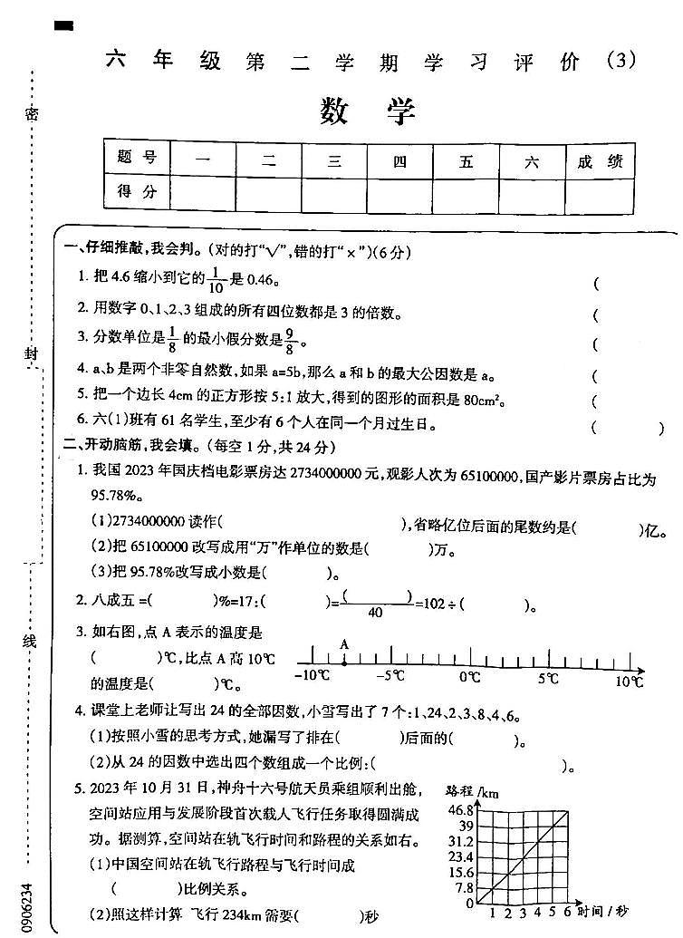 吉林省白城市通榆县部分学校2023-2024学年六年级下学期第三次月考数学试卷第1页
