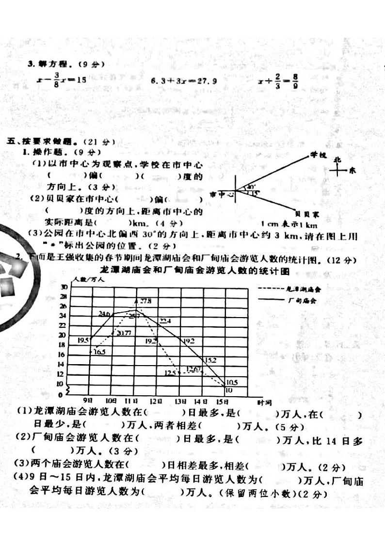 山西省吕梁市兴县2022-2023年度五年级数学下册期末测试卷第3页