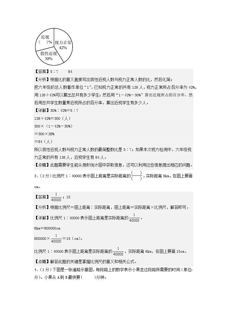 数学（选拔卷01）（参考解析）第2页