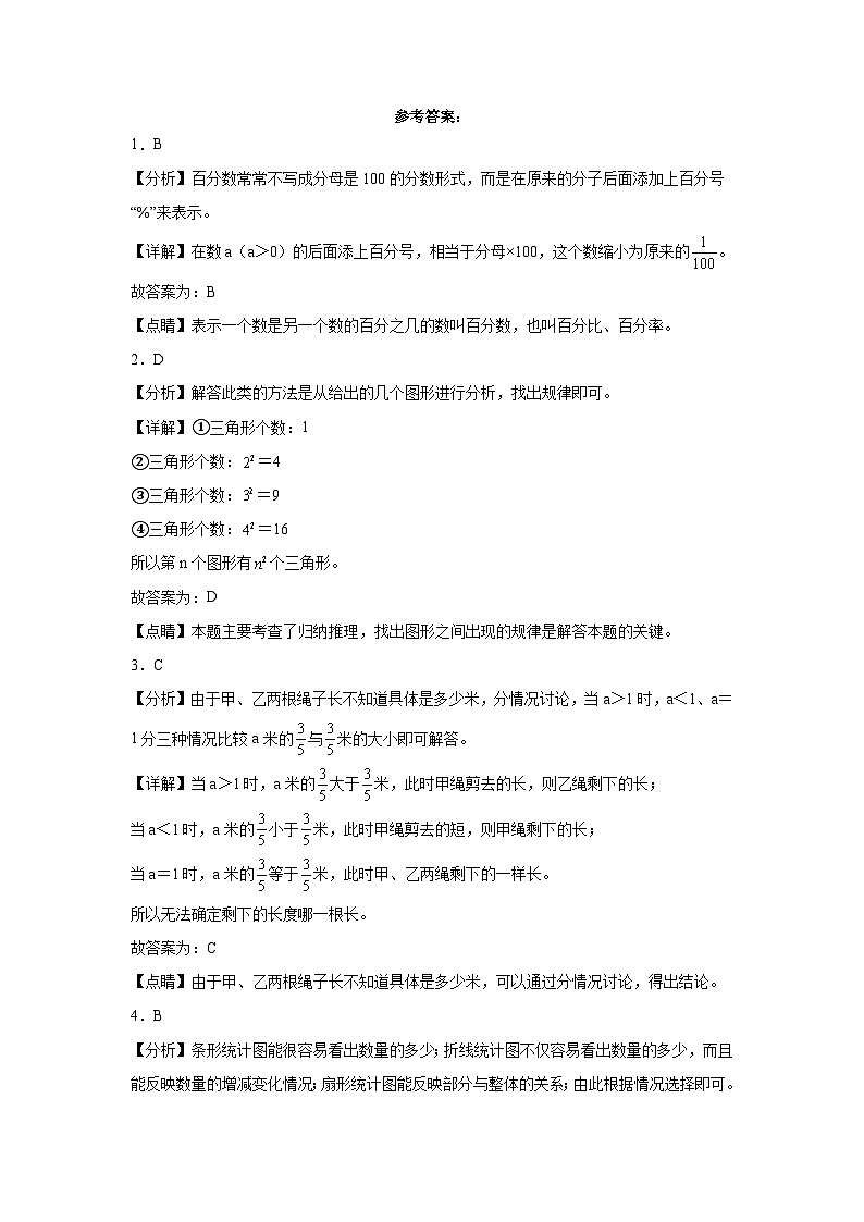 小升初模拟测试押题卷（试题）2023-2024学年六年级下册数学苏教版.1第3页
