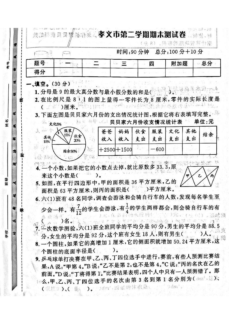 山西省吕梁孝义市2022—2023学年度六年级数学下册期末测试卷第1页