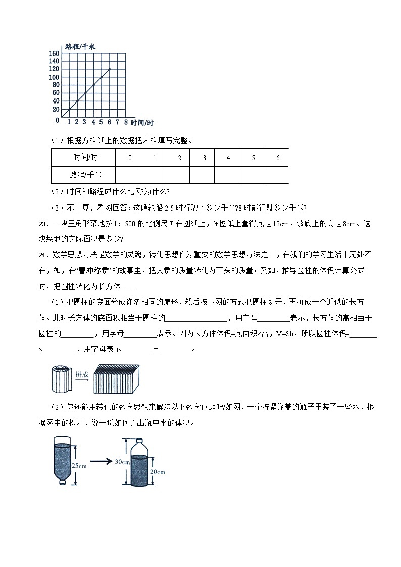 广东省韶关市武江区2023-2024学年六年级下学期数学期中试卷第3页