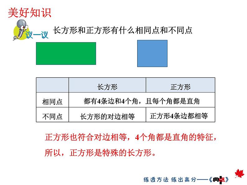 《正方形的特征》课件第6页