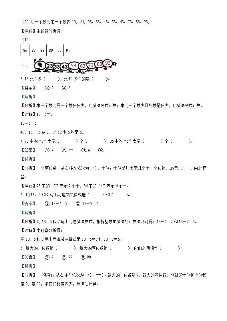 2023-2024学年山西省长治市黎城县黎城县部分小学人教版一年级下册期中联考测试数学试卷（02