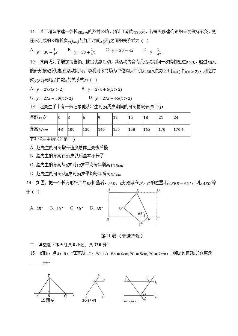 山东省泰安市泰山外国语学校（五四制）2022-2023学年六年级下学期5月月考数学试卷(含答案)第3页