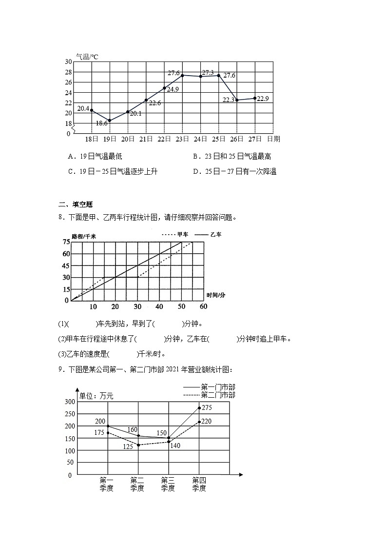 统计-苏教版数学五年级下册期末专项复习03