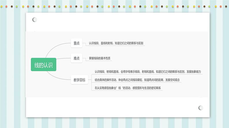 【核心素养】北师大版小学数学四年级上册1《线的认识》课件+教案02