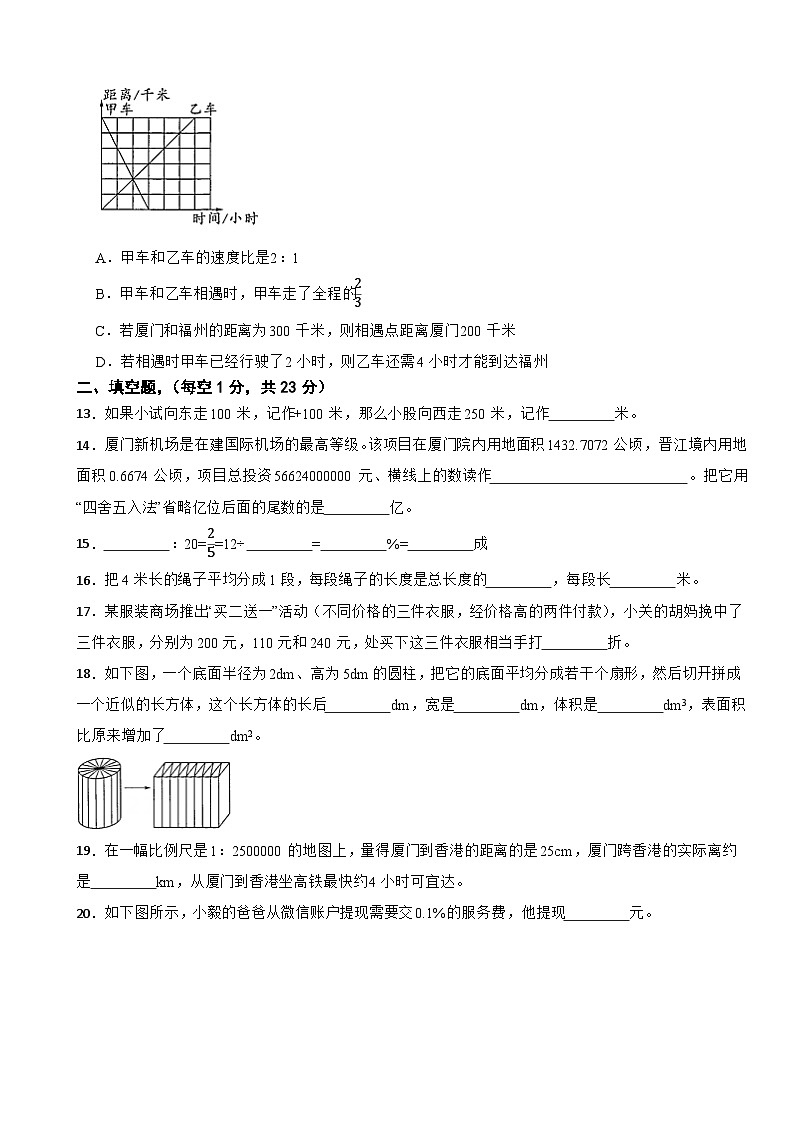 福建省厦门市集美区2022-2023学年六年级下学期期末数学试卷03