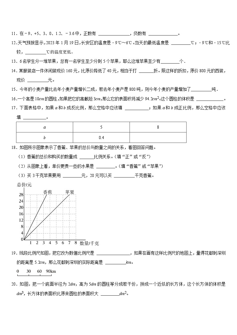 期末复习（试题）-2023-2024学年六年级下册数学人教版第2页