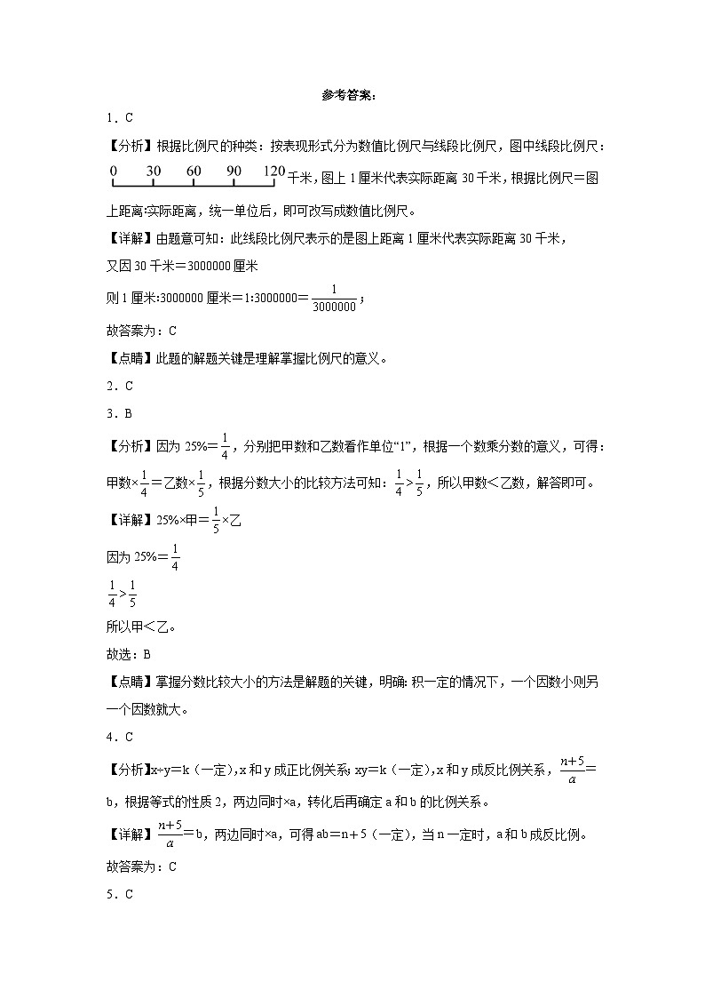 江苏省淮安市小升初模拟测试押题卷（试题）-2023-2024学年六年级下册数学 苏教版第3页