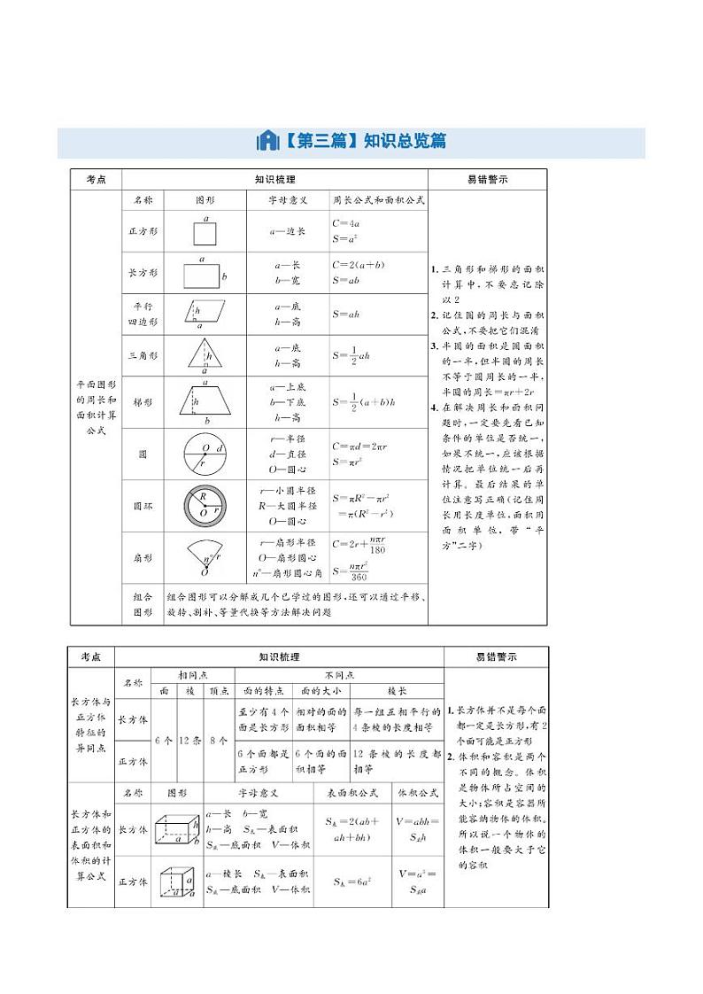 总集篇·图形的拼切、对称、平移、旋转、折叠、运动问题-2024年小升初数学（解析版）第2页