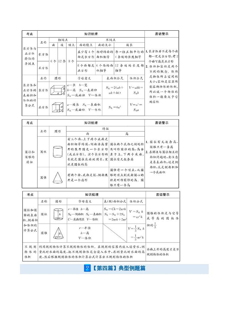总集篇·图形的拼切、对称、平移、旋转、折叠、运动问题-2024年小升初数学（原卷版）第3页