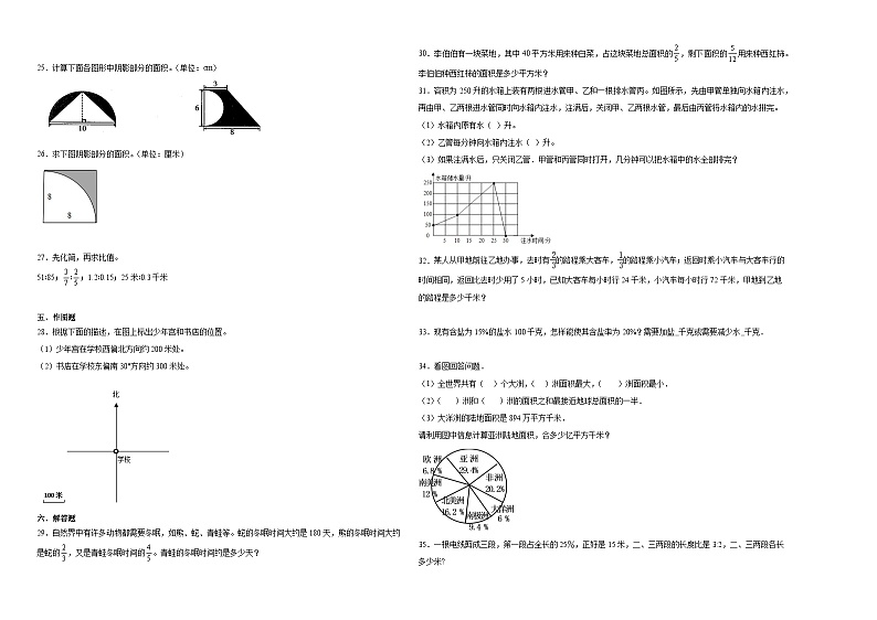 小升初模拟测试押题卷（试题）2023-2024学年六年级下册数学+人教版02