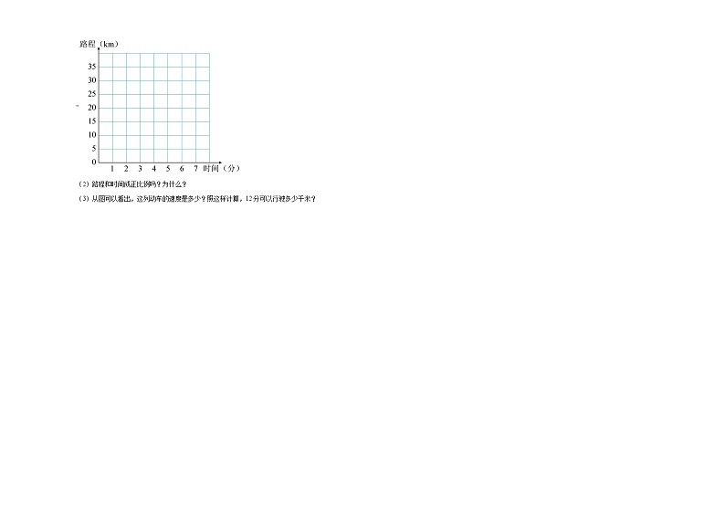 期末检测卷（试题）2023-2024学年数学六年级下册人教版03