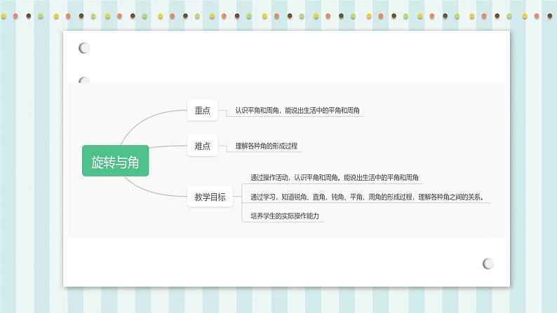 【核心素养】北师大版小学数学四年级上册4《旋转与角》课件+教案02