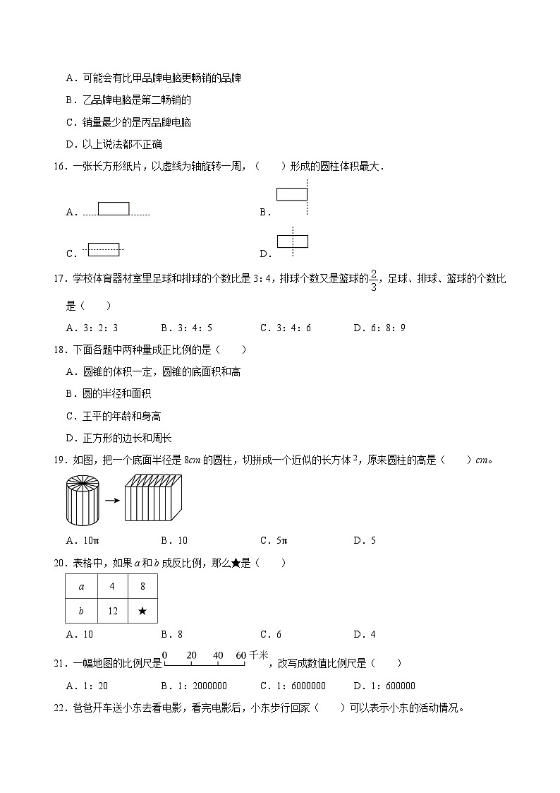 2023-2024学年江苏省连云港市东海县六年级（下）期中数学试卷第3页