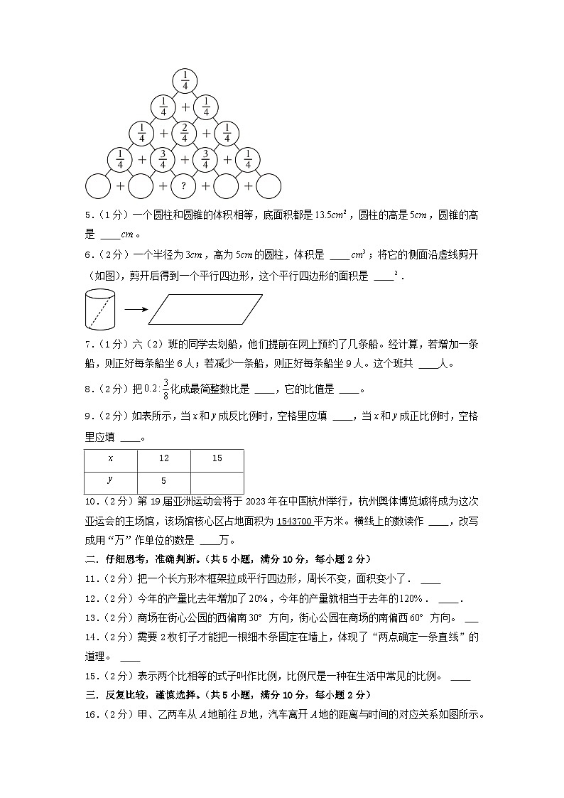 数学（选拔卷02）-【冲刺小升初】2024年小升初全真模拟（苏教版）02