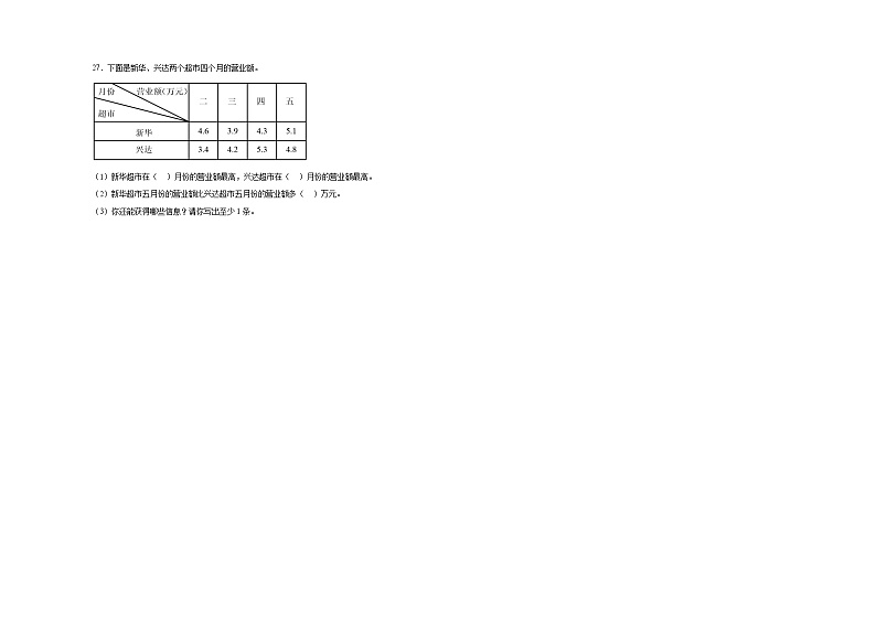 期末冲刺检测卷（试题）-2023-2024学年三年级下册数学人教版03
