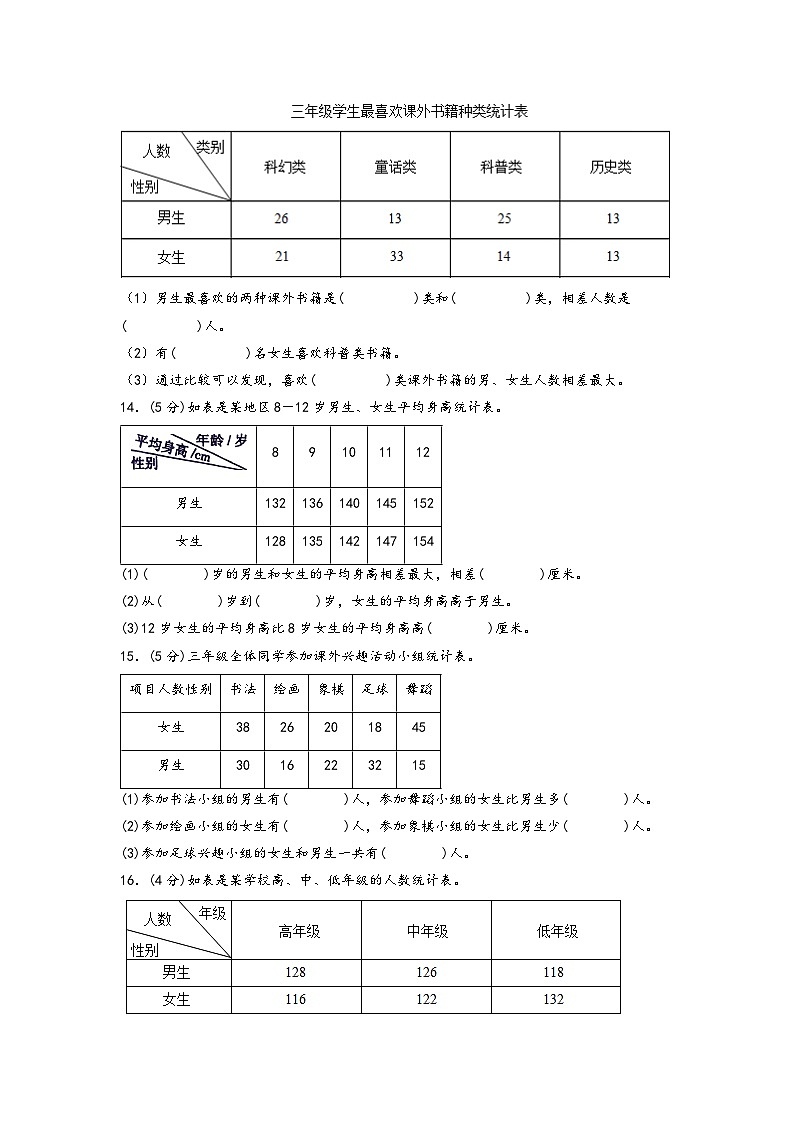 3.复式统计表（基础题）-2023-2024学年三年级数学下学期期末练习（人教版）03