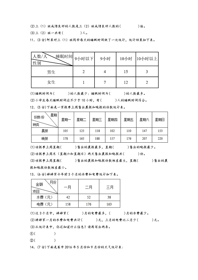 3.复式统计表（提升题）-2023-2024学年三年级数学下学期期末练习（人教版）第3页