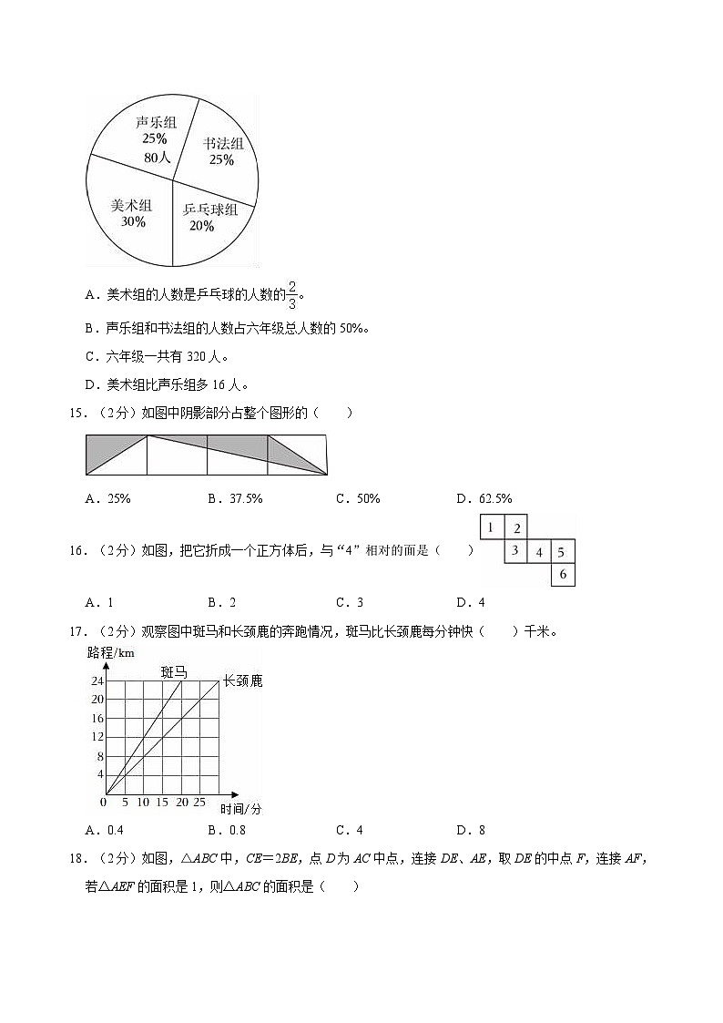 2023年山东省青岛市育才学校小升初数学试卷03