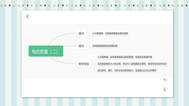 【核心素养】北师大版小学数学四年级上册6《角的度量（二）》课件+教案02