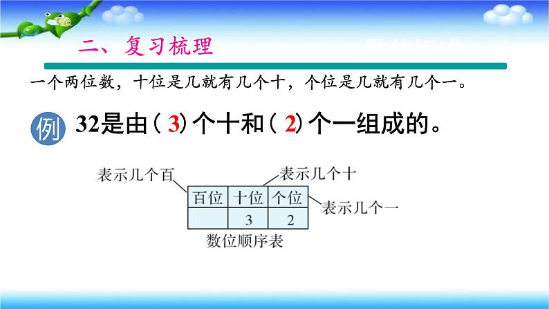 总复习100以内数的认识和加减法（课件）-2023-2024学年一年级下册数学人教版第4页