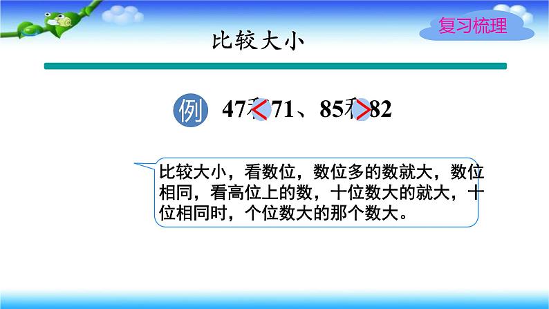 总复习100以内数的认识和加减法（课件）-2023-2024学年一年级下册数学人教版第6页