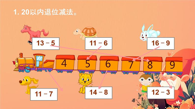 总复习加法和减法（课件）-2023-2024学年一年级下册数学人教版03