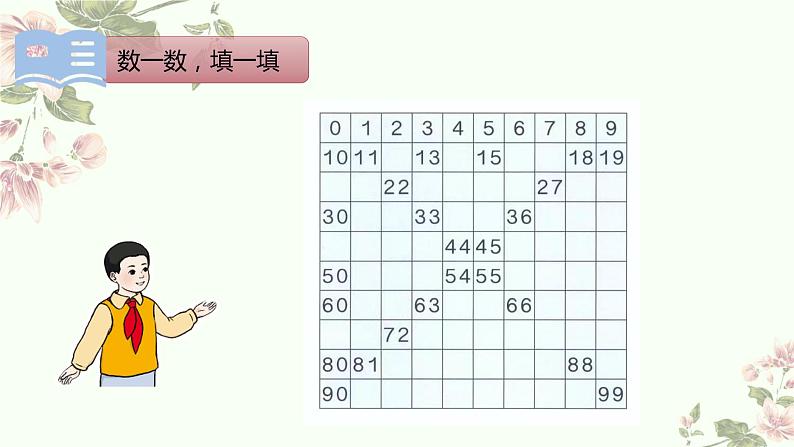 总复习100以内的数（课件）-2023-2024学年一年级下册数学人教版04