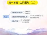 总复习知识点讲解（课件）-2023-2024学年一年级数学下册人教版