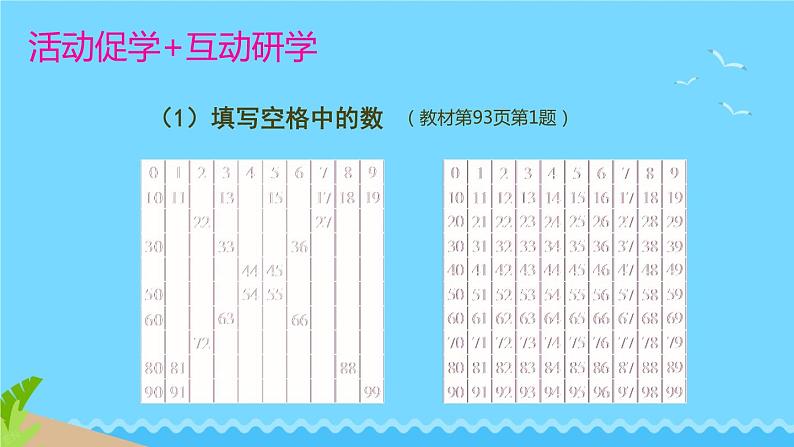 总复习第1课时 100以内的数课件-2023-2024学年一年级下册数学人教版第7页