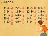 总复习计算强化（课件）-2023-2024学年一年级下册数学人教版