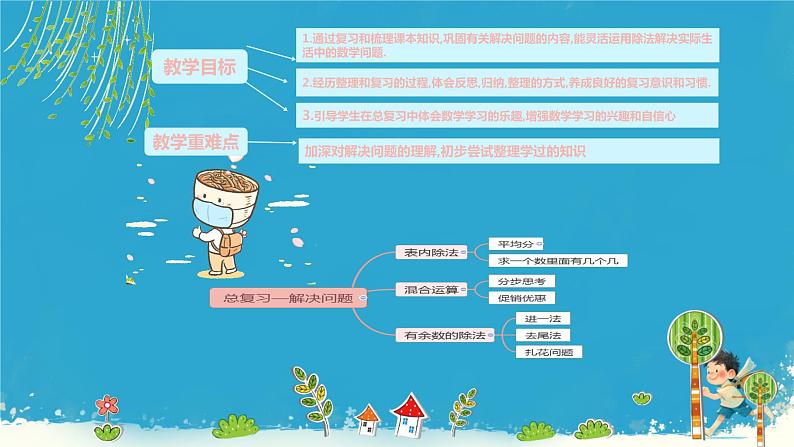 总复习(解决问题) （课件）-2023-2024学年二年级下册数学人教版第2页