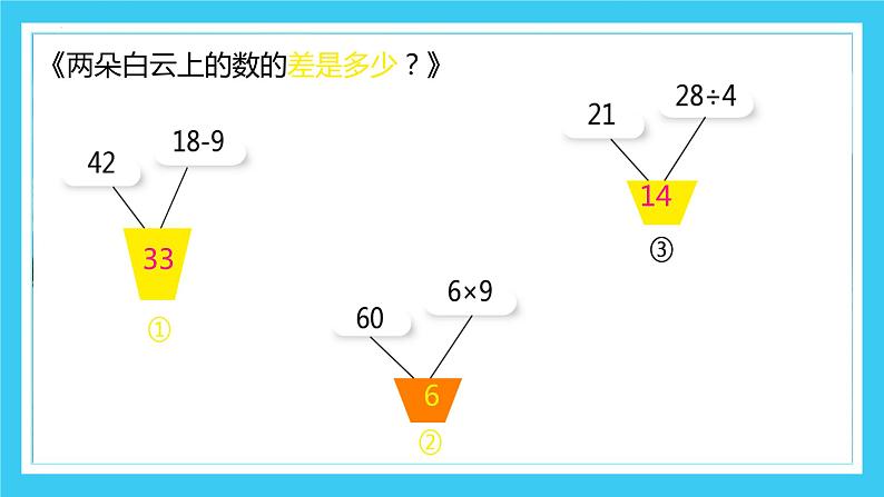 （总复习）混合运算（课件）-2023-2024学年二年级下册数学人教版05