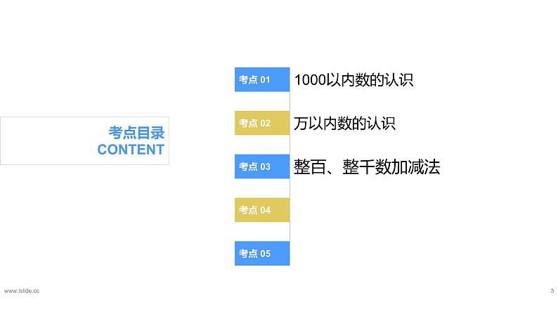 专题七：万以内数的认识（复习课件）-2023-2024学年二年级数学下学期期末核心考点集训（人教版）(1)03