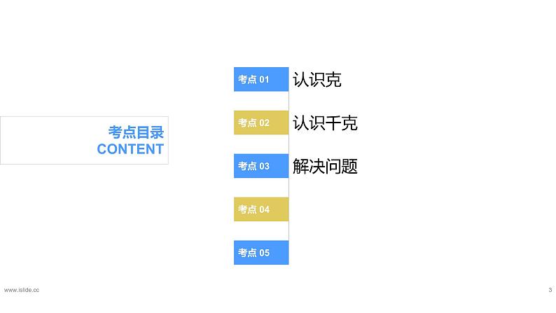 专题八：克和千克（复习课件）-2023-2024学年二年级数学下学期期末核心考点集训（人教版）03