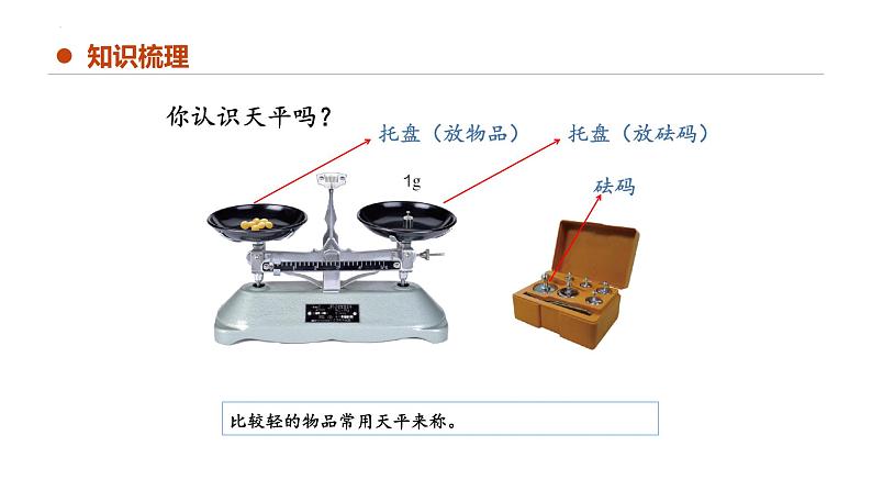 专题八：克和千克（复习课件）-2023-2024学年二年级数学下学期期末核心考点集训（人教版）07