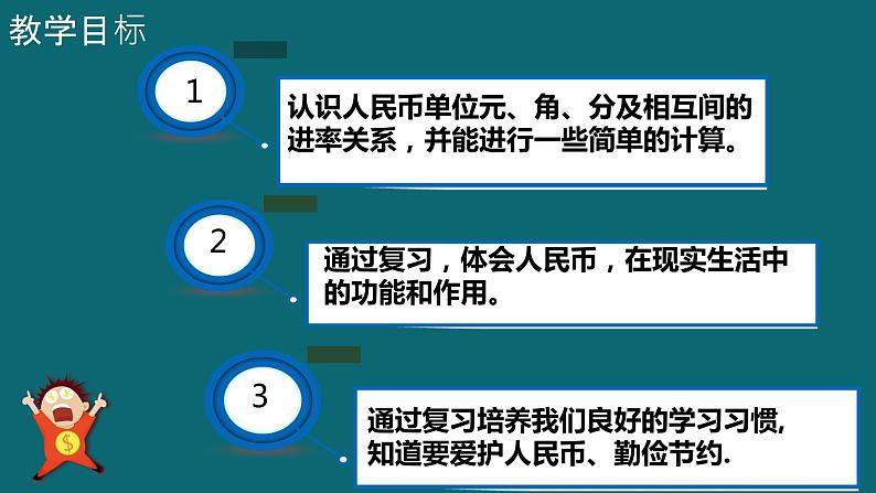 总复习人民币（课件）-2023-2024学年二年级下册数学人教版02