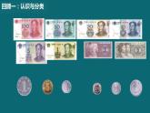 总复习人民币（课件）-2023-2024学年二年级下册数学人教版