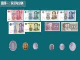 总复习人民币（课件）-2023-2024学年二年级下册数学人教版