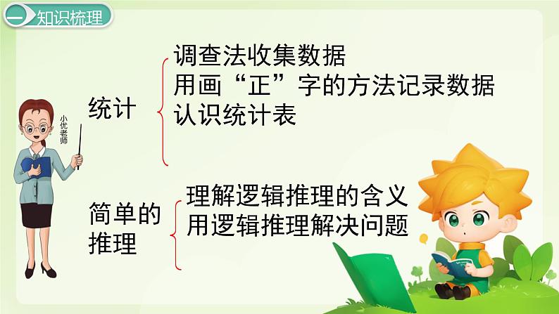 期末总复习统计和数学广角推理（课件）-2023-2024学年二年级下册数学人教版第2页